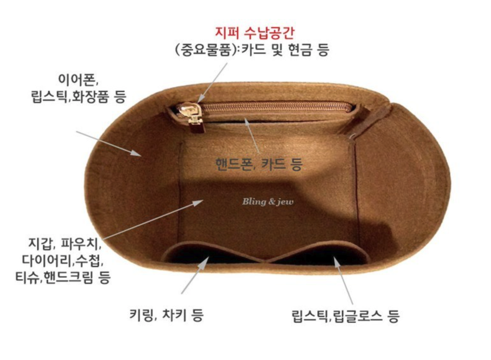 셀린느 트리오페 버킷백 직구 가격 ♩ 김나영 가방, 이너백
