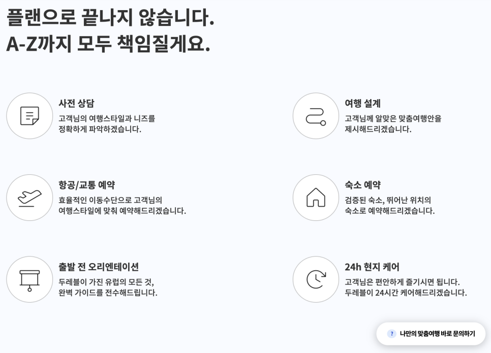 서유럽 여행 모나코 여행 코스 대공궁 대성당 뷰포인트