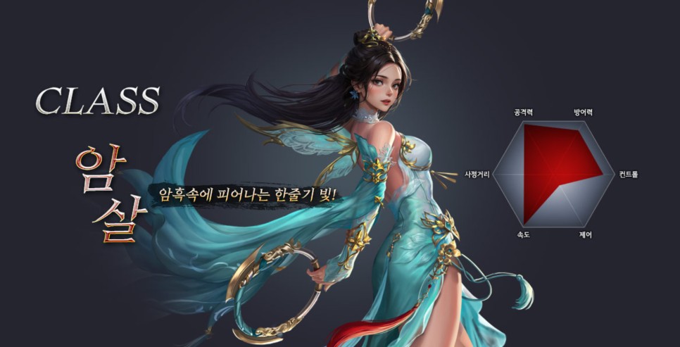 대군주전 무협 MMORPG CBT 플레이 후기! 이벤트 정리