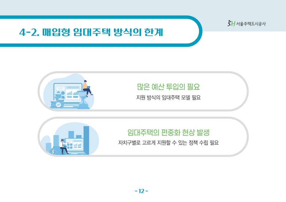 2024년 1월 단상 : 슬럼프