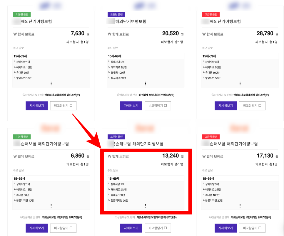 단기 여행자보험 해외 여행 보험 가격 비교 가입 추천