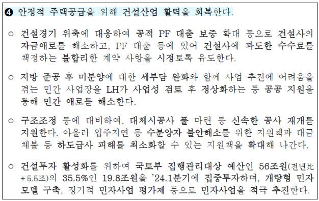 3기 신도시 추진 일정 및 공공 주택 공급물량 확대 - 부동산 대책 (24. 1월) 분석