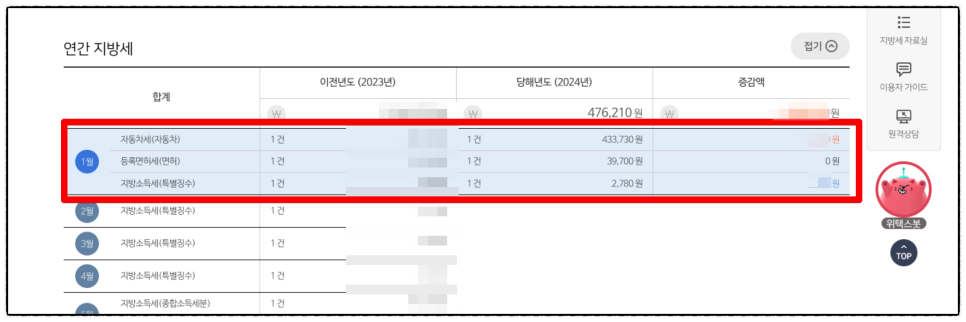 위택스 자동차세 통신판매업 등록면허세 신용카드 납부 방법