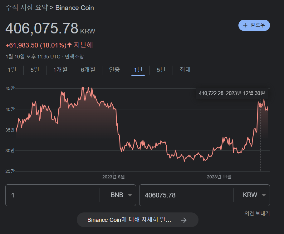 비트코인 ETF 승인 떡상할까?