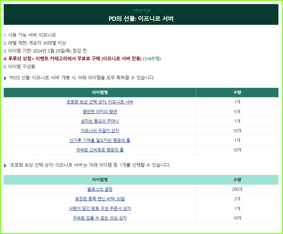 아키에이지 11주년 PD의 선물 정리! 할만한 게임이 되어버린 이유