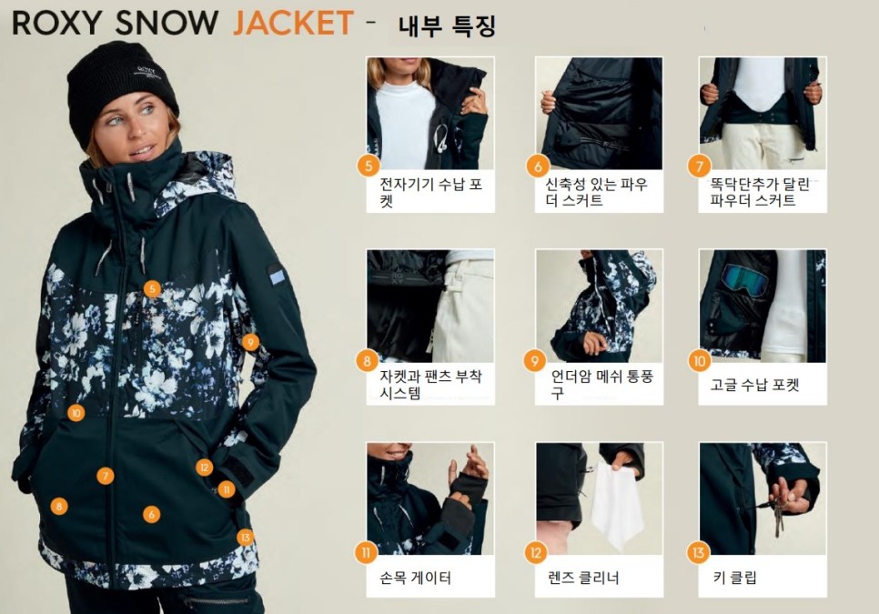 스노우보드복 브랜드 록시&퀵실버 클로이 킴의 재킷 바지