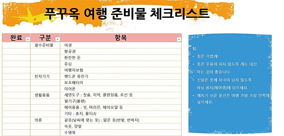 해외 가족여행 베트남 푸꾸옥 여행 준비물 체크리스트 여행자보험 유심