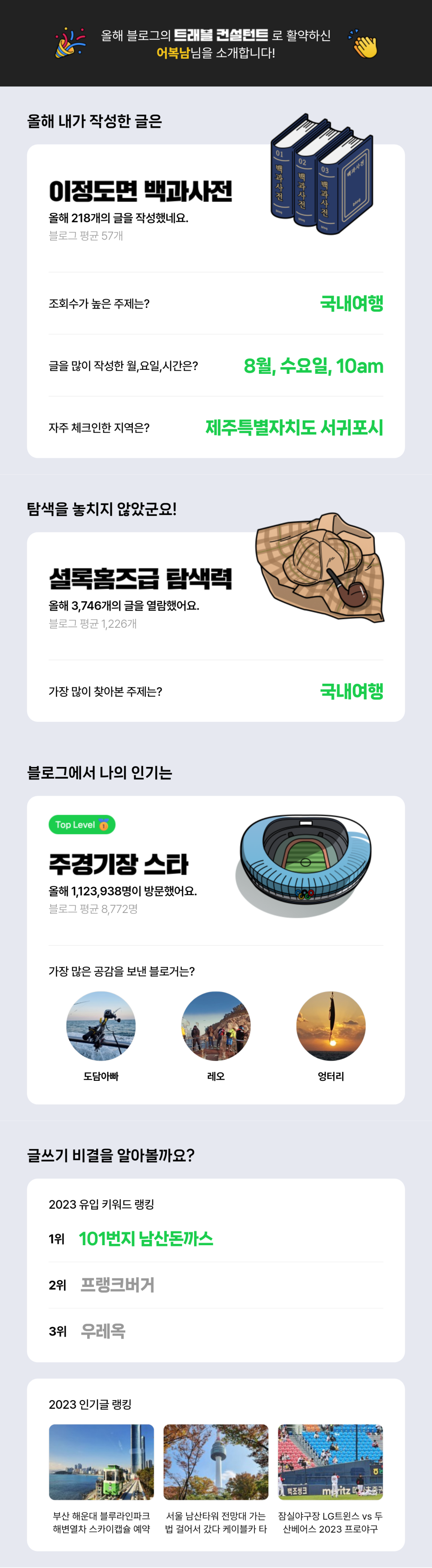 [2023 마이 블로그 리포트] 데이터로 알아보는 블로그 속 숨은 직업 찾기!