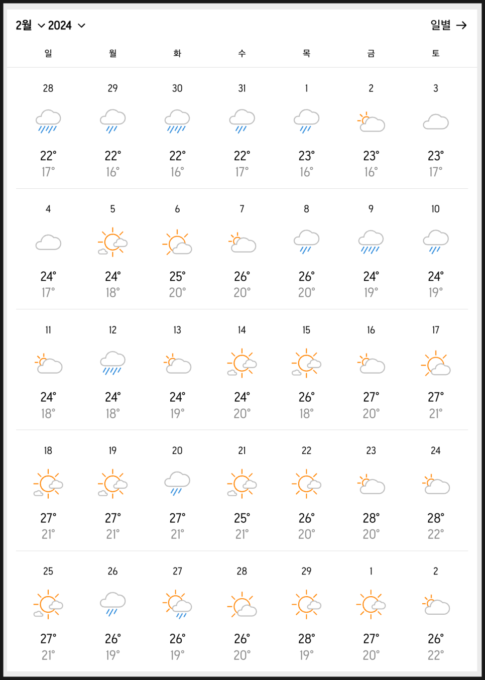 호이안 올드타운 입장료 투어 바구니배 예약 2월 3월 날씨