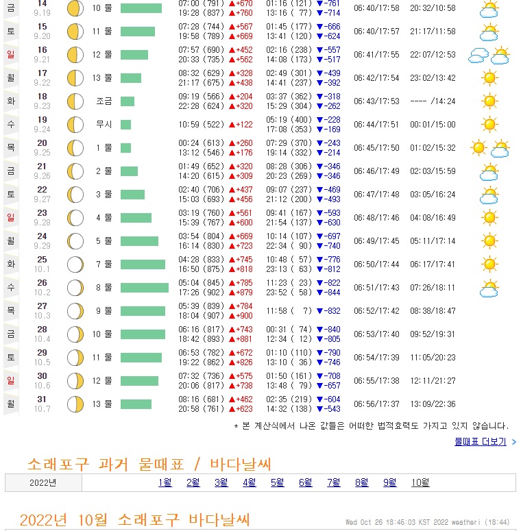 김장 생새우 소래포구생새우가격 - 전통어시장 꽃게 킹크랩