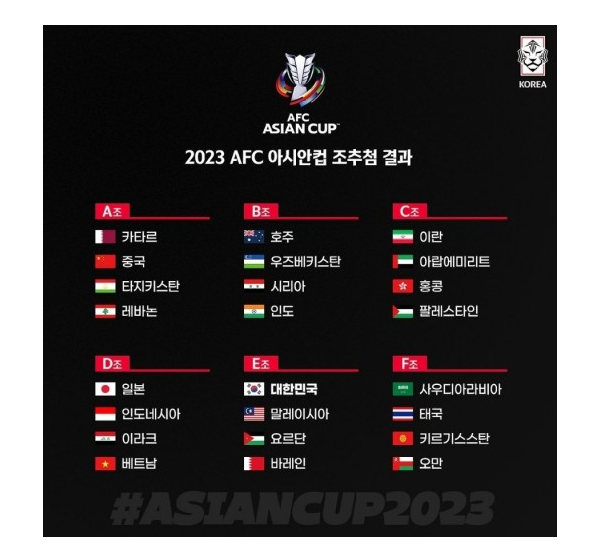 2023 AFC 카타르 아시안컵 일정 명단 중계 한국축구 대한민국 축구 국가대표