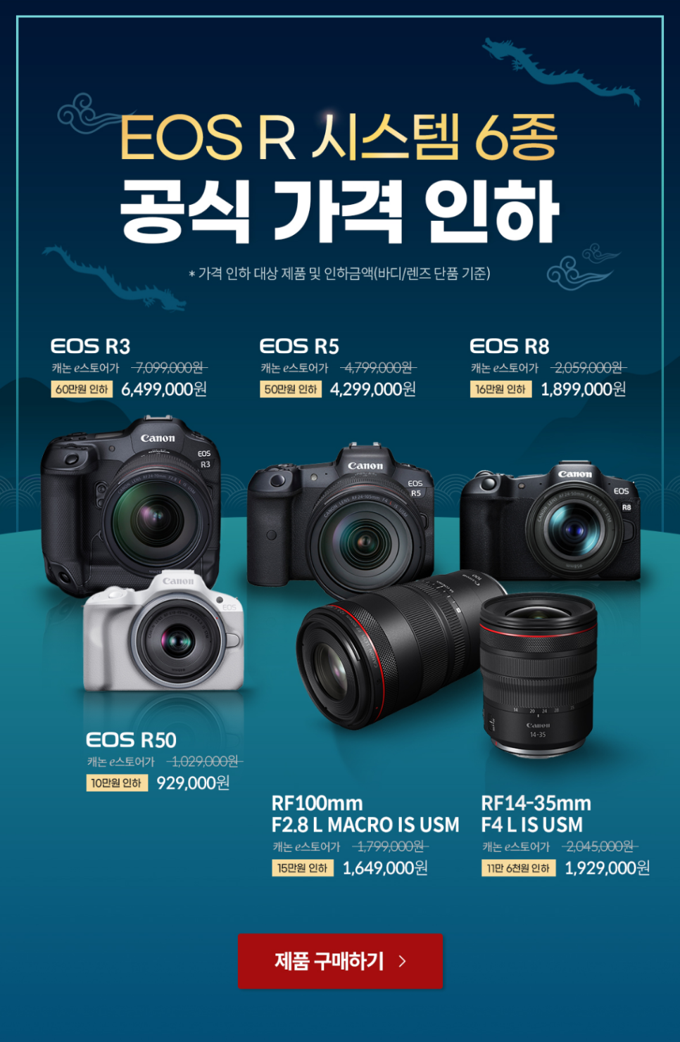 캐논 미러리스 카메라 EOS R 시스템 R3 R5 R8 RF렌즈 가격인하 프로모션 소식