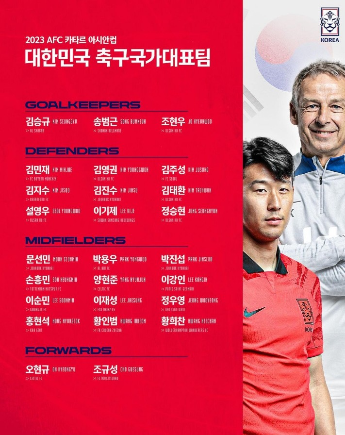 2023 AFC 카타르 아시안컵 일정 명단 중계 한국축구 대한민국 축구 국가대표