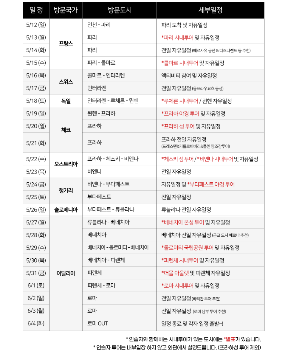 유럽 세미 패키지 여행 서유럽 동유럽 단체 배낭여행