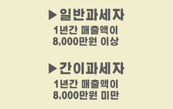 부가세 계산기 간편하게 이용하고 부가세환급까지 ft 신고기간