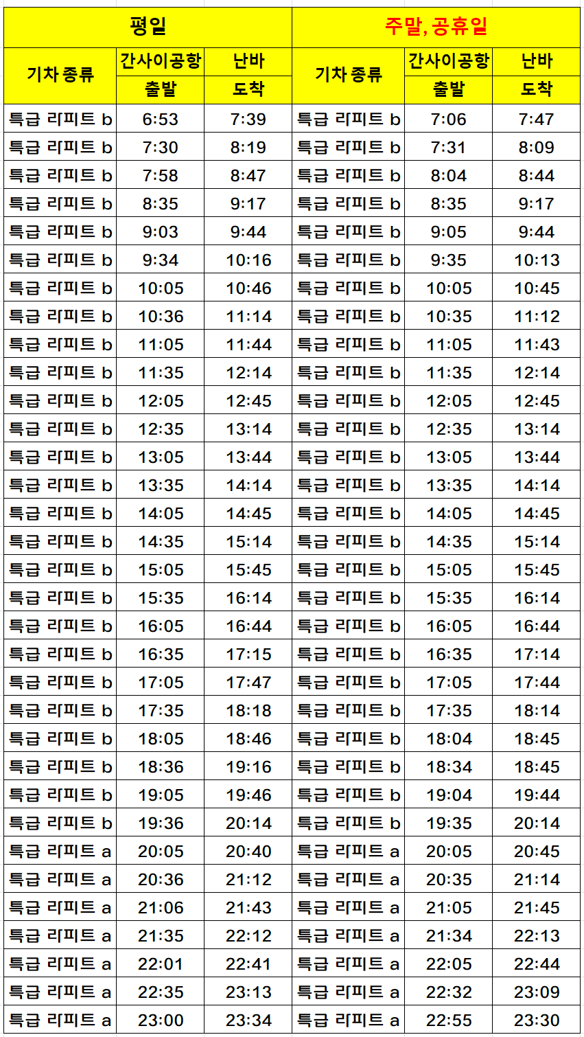 간사이공항에서 오사카 난바역 가기 난카이 라피트 특급열차 예약 시간표