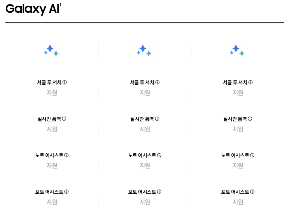 갤럭시 S24 울트라 사전예약 팁 및 언팩 요약