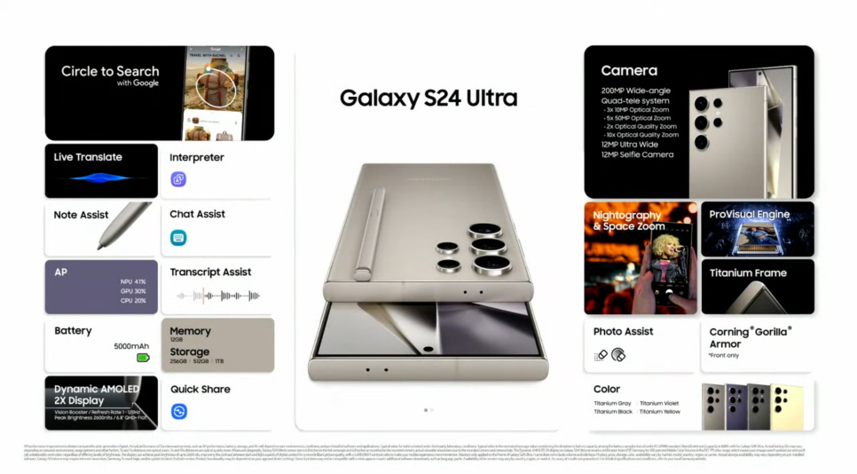 삼성 언팩 인공지능 탑재 갤럭시 S24 울트라 주요 기능 출시 가격