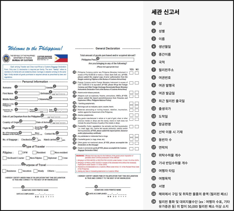 보홀 항공권 인천 부산 직항 시간 가격 필리핀 이트래블