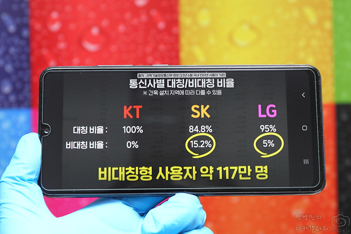 초고속인터넷설치 KT SK LG 100메가 500메가 1기가 속도 차이 가격 비교사이트 대칭 비대칭