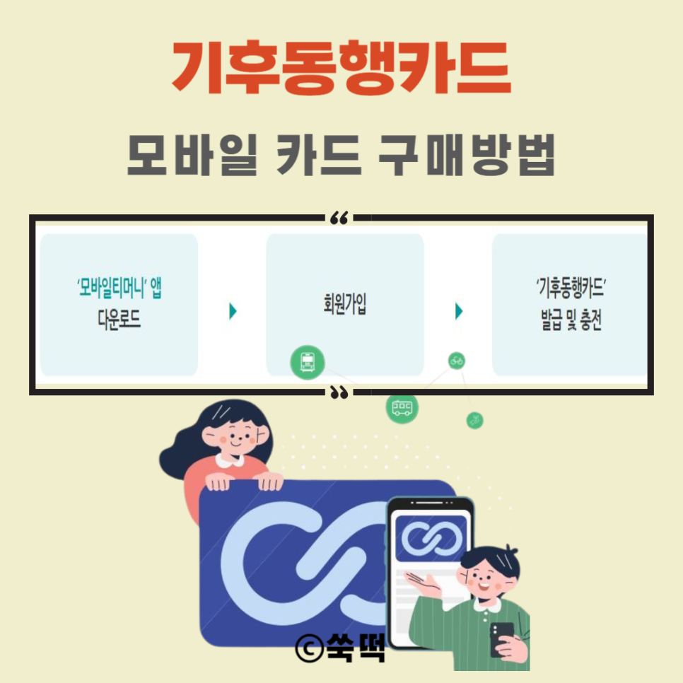 기후동행카드 신청 구매 방법 등 총정리