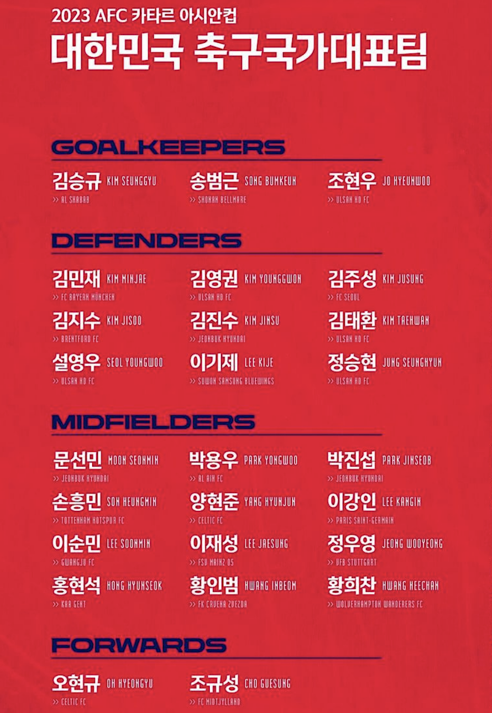 한국 요르단 축구 중계 역대 전적 심판 선발 예상 라인업 피파랭킹