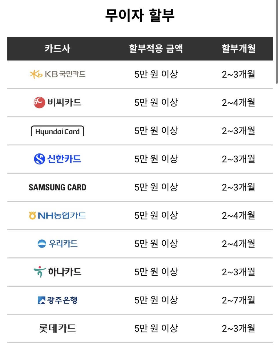 애플 교육할인스토어 할인 기간, 2024 신학기 프로모션 증정 +유니데이즈