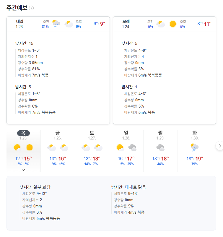 마카오 3박4일 자유여행 경비 항공권 날씨 총정리(포켓와이파이 10%할인)