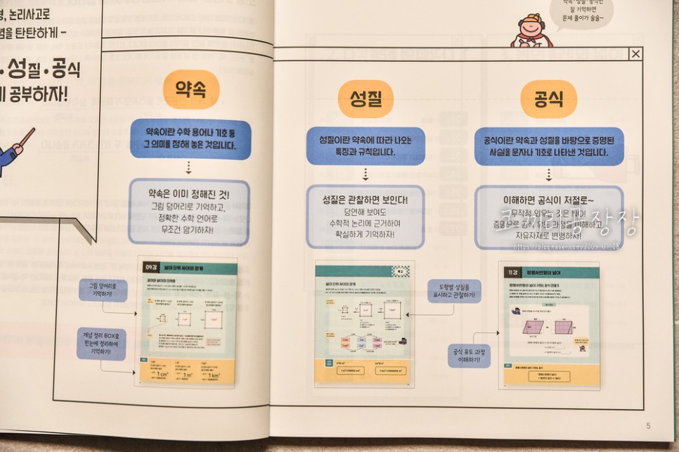 초등도형문제집 3학년부터 6학년까지 도형에 관해 정리하기 기적특강도형 시리즈