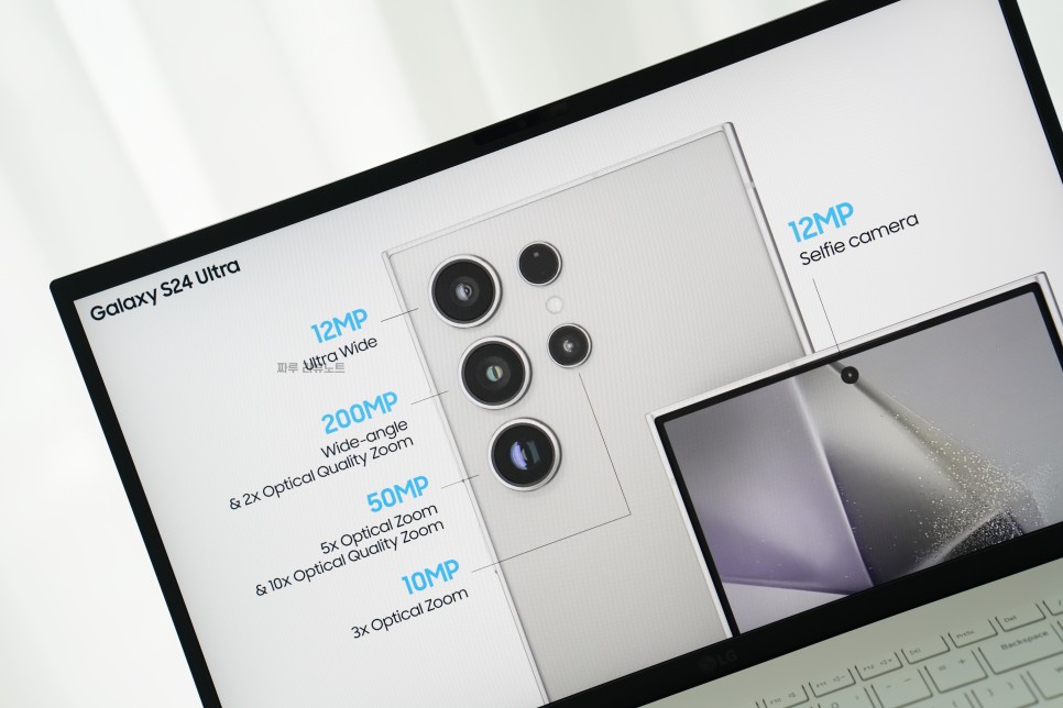 갤럭시S24 시리즈 스펙 디자인 LG유플러스 사전예약혜택 정리 (ft. 해피유쓰위크)