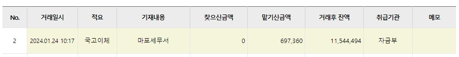 연말정산 예상환급금 조회 방법 - 홈택스 자동계산