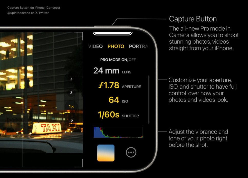 아이폰16 프로 출시일 디자인 스펙 변화 최신소식 (2024.ver)