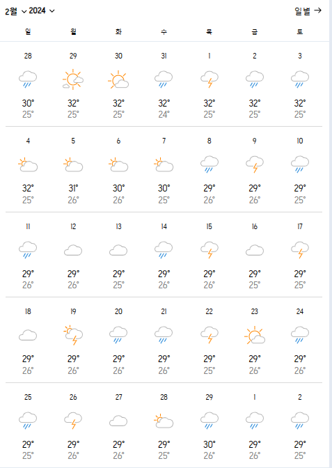 실시간 싱가포르 1월 2월 월별 날씨 옷차림 우기지만 괜찮아!