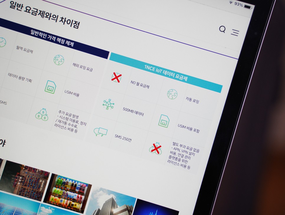 글로벌 IoT 유심 서비스 1NCE Connect 사물인터넷 원스커넥트