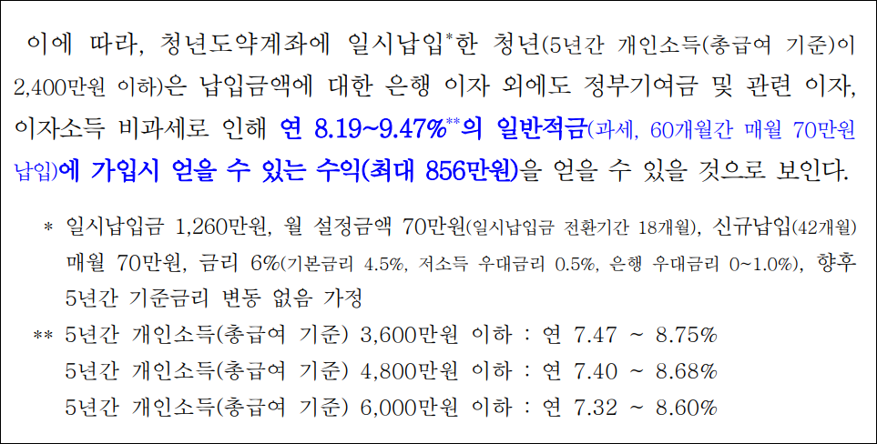 청년도약계좌 환승방법 확정되었다고 합니다 - 청년희망적금 연계 만기 신청기간 정부지원금