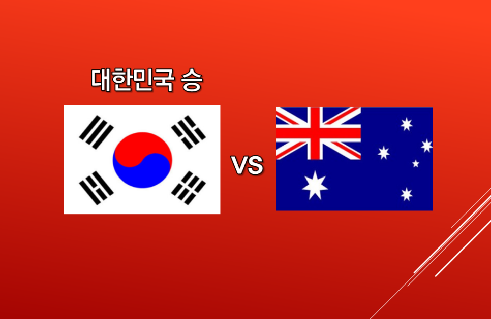 아시안컵 8강 일정 및 대진표, 대한민국 호주 승리는?