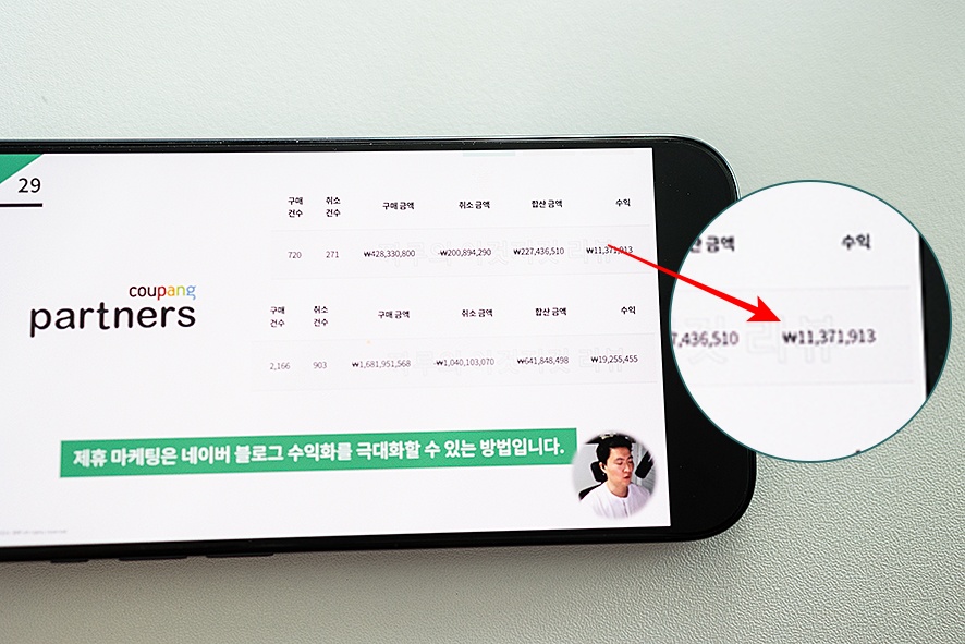 네이버 블로그 수익 최적화 강의 내돈내산 후기