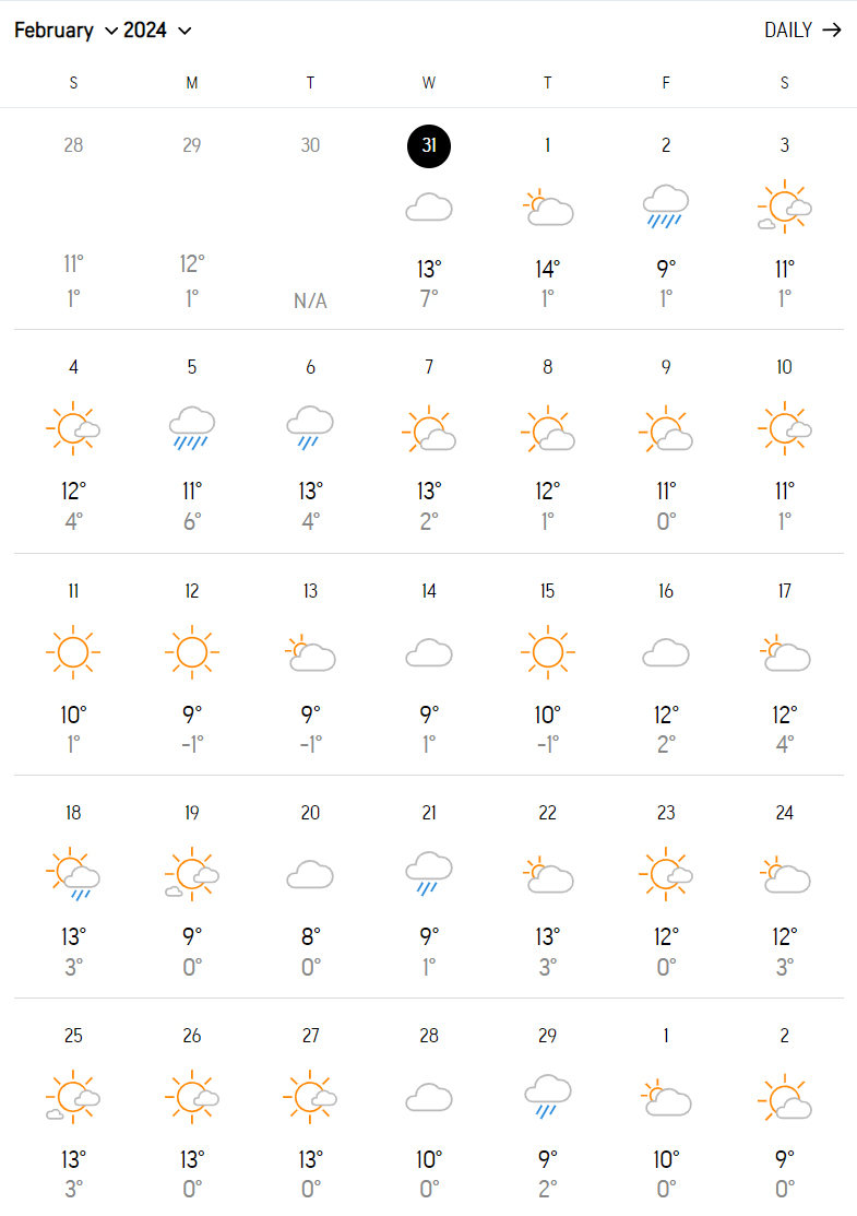 나고야 2월 날씨 3월 봄 시작 실시간 옷차림 일본 날씨 확인 사이트