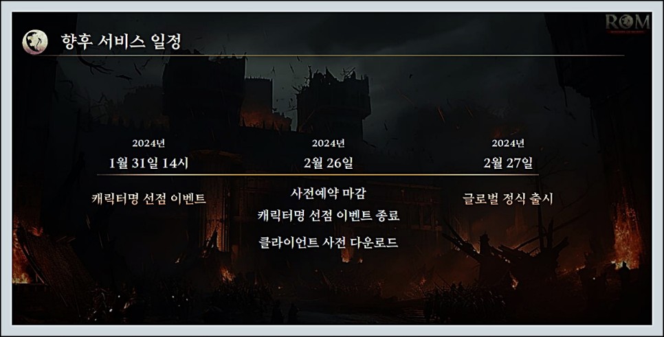 신작 MMORPG 롬: 리멤버 오브 마제스티 출시일, 캐릭터명 선점 이벤트