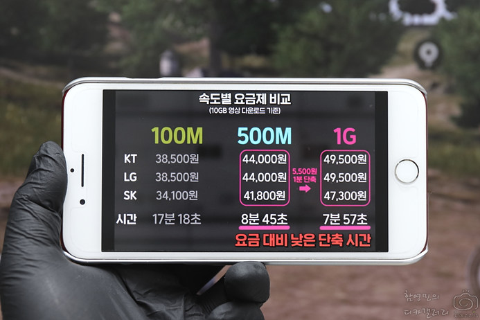 초고속인터넷 설치 100m 500m 1기가 속도 차이 비교 가입사은품많이주는곳 SK SKT KT LG 엘지 U+