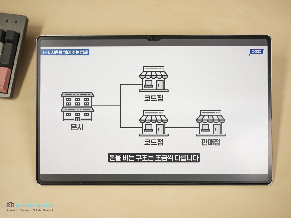 SK KT LG 인터넷가입 비교사이트 가격 신규가입 방법(엘지유플러스 지니 티비 SKT TV 요금제 추천)