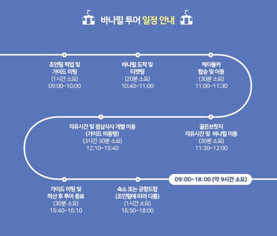 다낭 바나힐 투어  베트남 다낭 렌트카 바나힐 케이블카, 날씨, 입장권