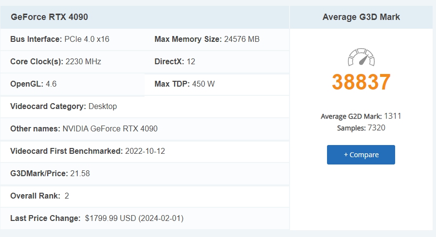그래픽카드 성능순위 가성비 GPU AMD 엔비디아 2월 기준