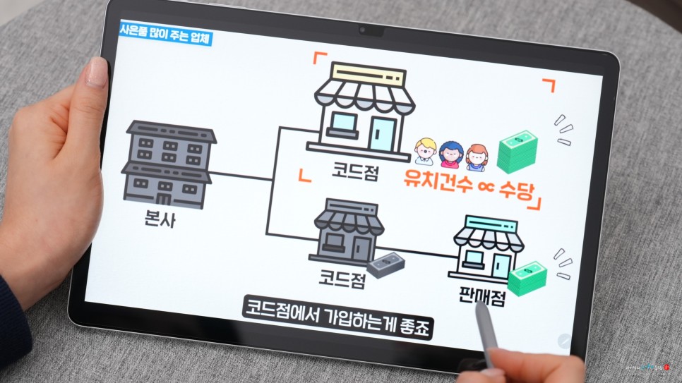 LG KT SK 인터넷 티비 가입 현금많이주는곳 비교사이트 약정기간 추천