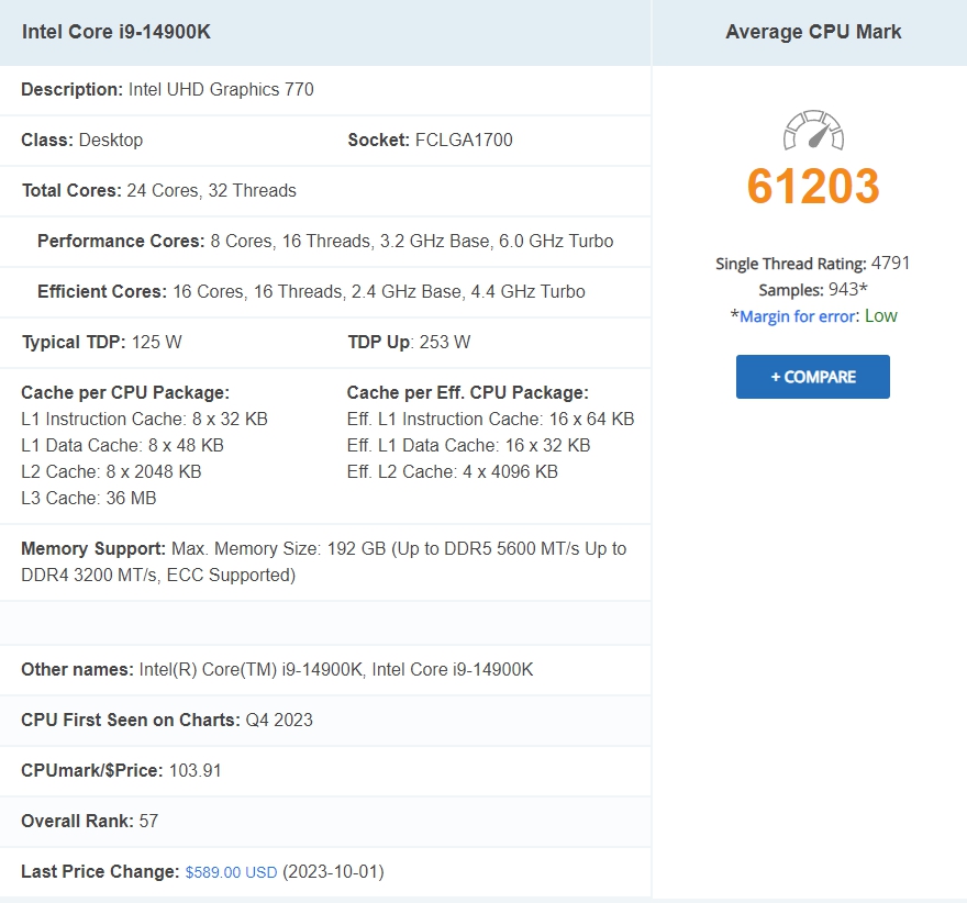 CPU 성능순위 인텔 및 AMD 노트북 CPU 2월 순위