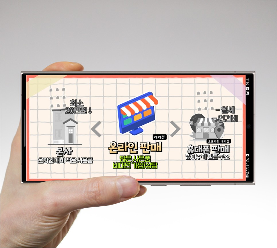SK KT LG 유플러스 인터넷 설치 방법 티비요금 비교사이트 신청사은품 혜택 정보