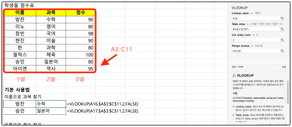 VLOOKUP 함수 사용법