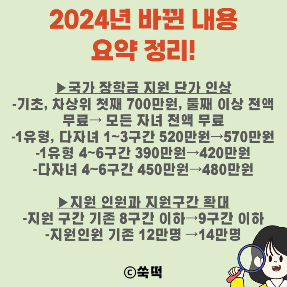 국가장학금 2차 신청기간 2024년 조건 지원금액