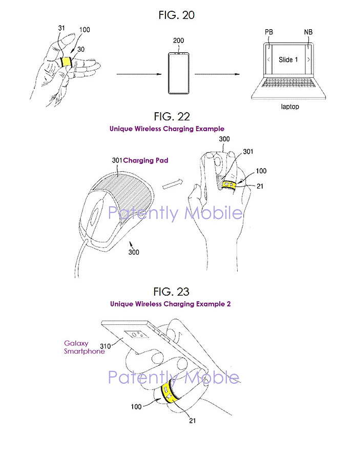 갤럭시링 출시일 가격 스마트반지 기능 특허분석