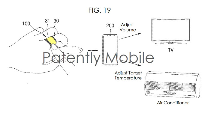 갤럭시링 출시일 가격 스마트반지 기능 특허분석